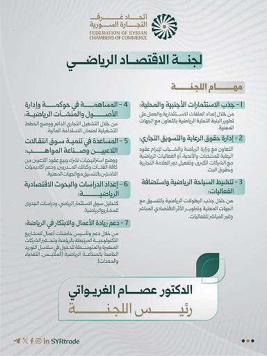 اتحاد غرف التجارة السورية يطلق لجنة الاقتصاد الرياضي برئاسة الدكتور عصام الغريواتي