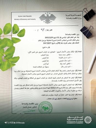 قرار وزارة الاقتصاد السورية رقم 93 لتشكيل مجلس الأعمال السوري الهنغاري