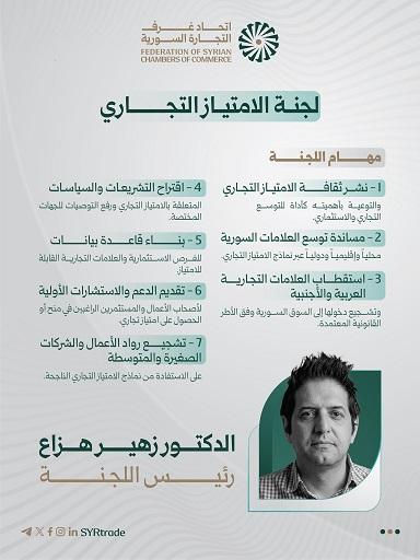 اتحاد غرف التجارة السورية يشكّل لجنة الامتياز التجاري برئاسة الدكتور زهير هزاع