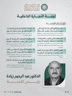 تسمية الدكتور عبد الرحيم زيادة رئيساً للجنة التجارة الداخلية في اتحاد غرف التجارة السورية وتحديد مهامها
